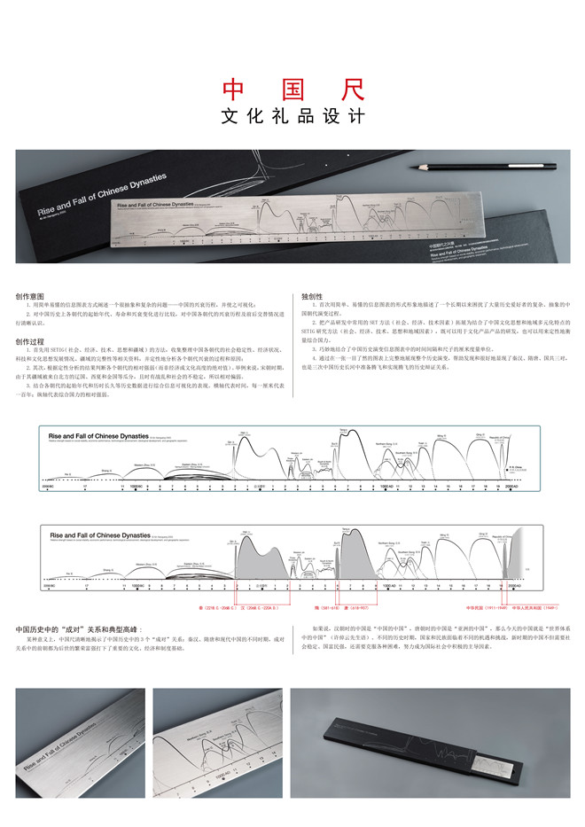 我校与教育部合作外事文化创意礼品设计制作